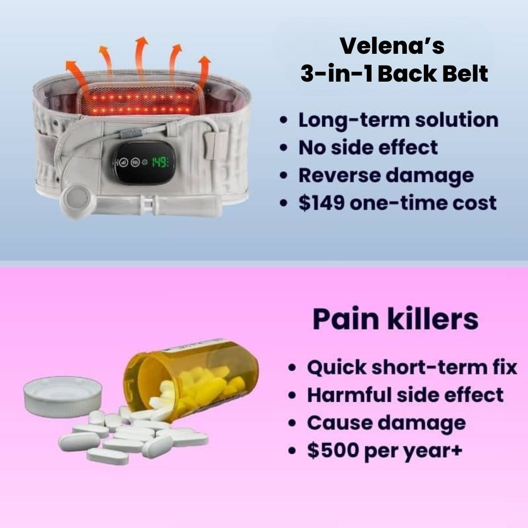 Velena's 3-in-1 Back Relief Belt