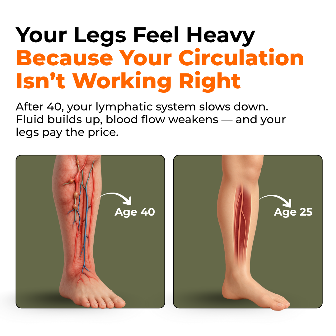 4 in 1 Leg Massager