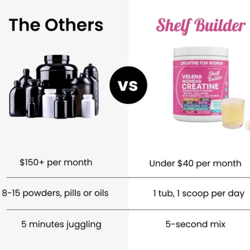 Women's Creatine