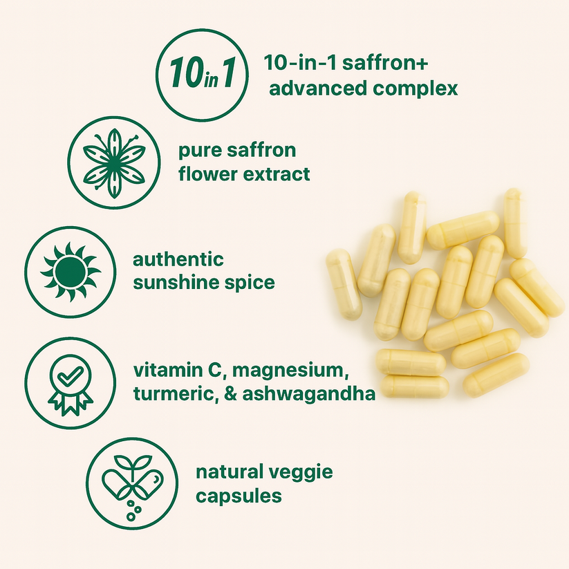Velena's Saffron Plus - Start Your Day Energized
