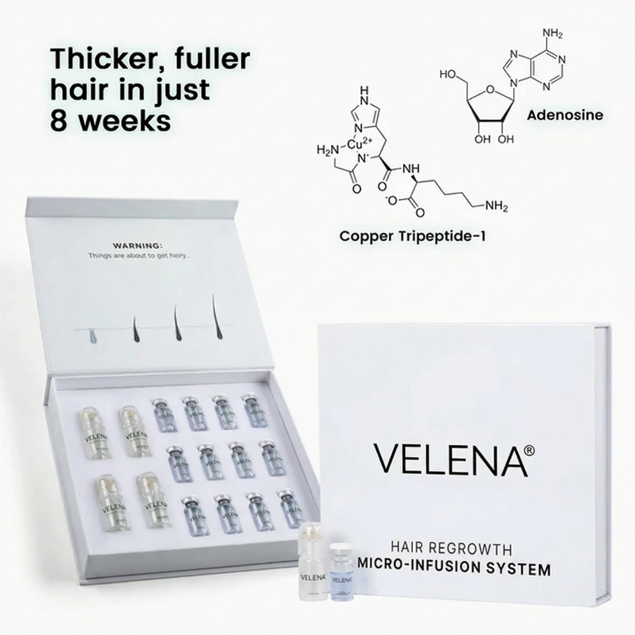 HairRegrow Kit